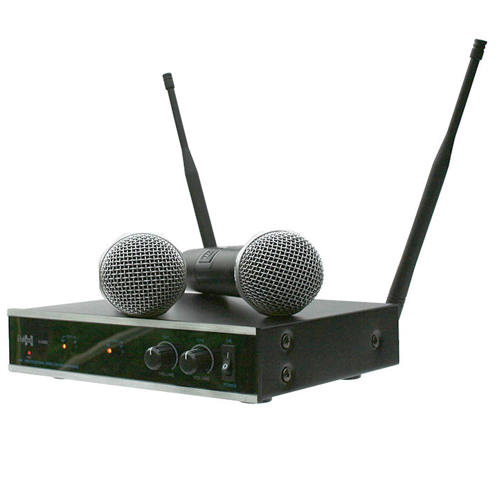 IU-2082HH Digital UHF Wireless 2 x Handheld Microphone System Set