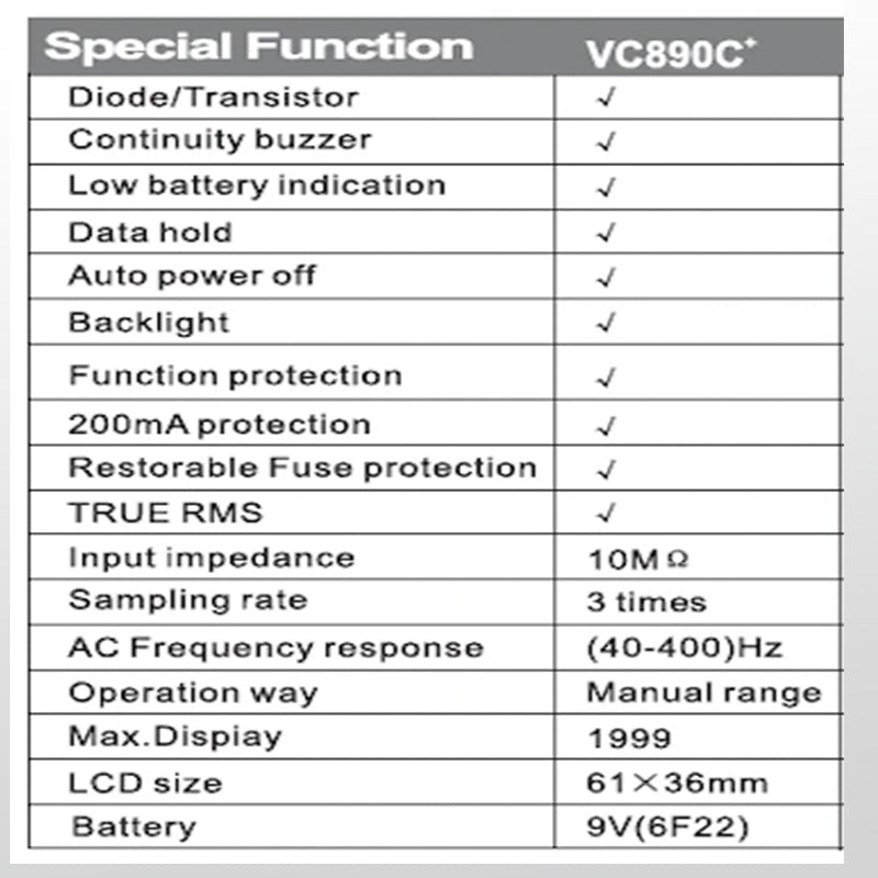 VICTOR VC890C + Digital True RMS Multimeter High-precision 20000UF Capacitor NVC Temperature Measurement