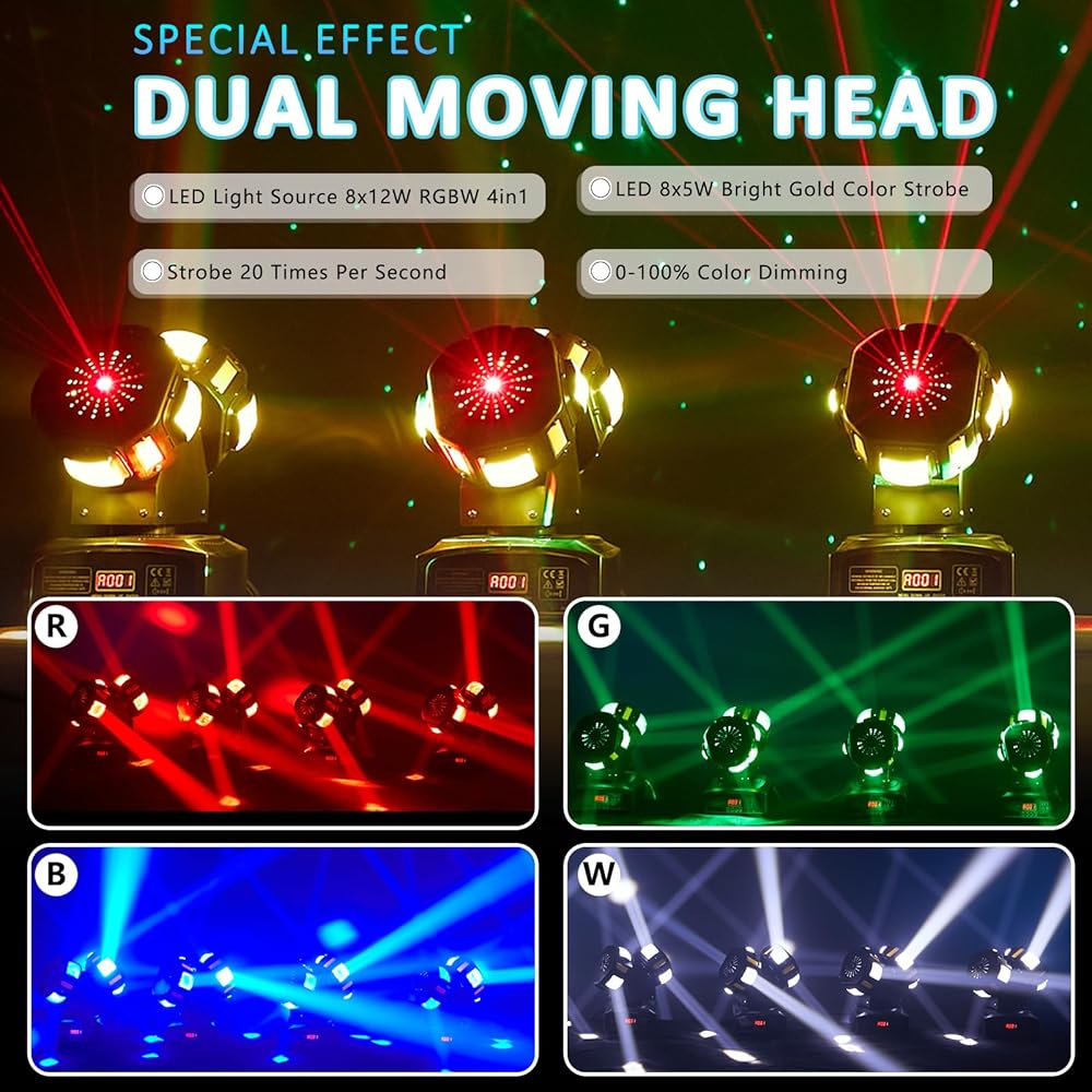 Janus dual-head moving light detail view