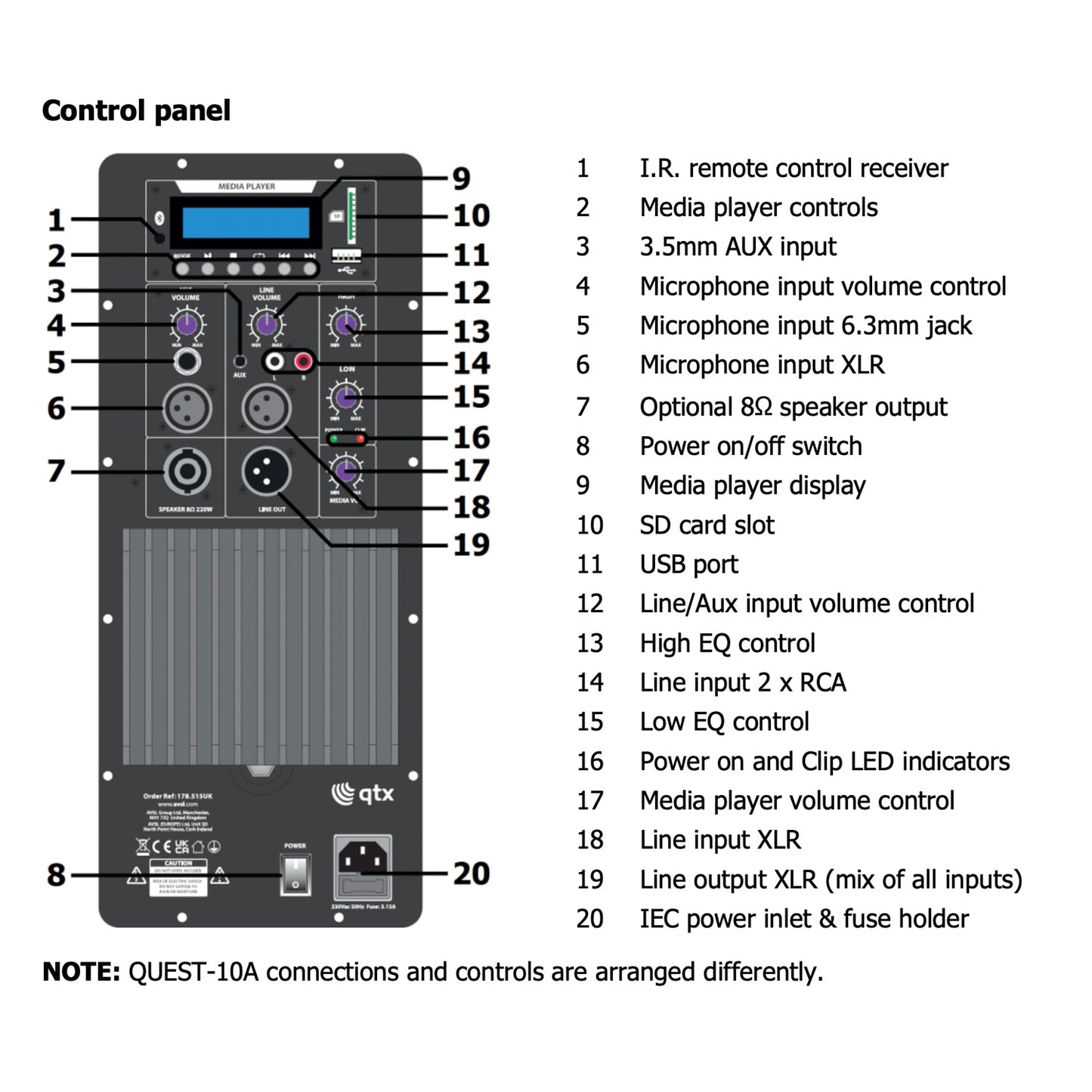QTX Quest-12AS 12" Active Bluetooth PA Speaker & Stand Bundle | 720W High Power - complete package contents