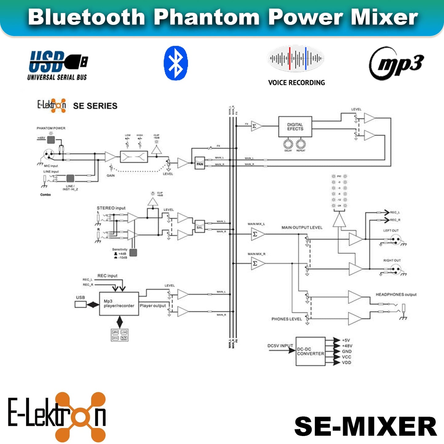E-Lektron Compact Studio Bundle: SE-4 USB Audio Mixer & RM2 Condenser Microphone - additional view 9