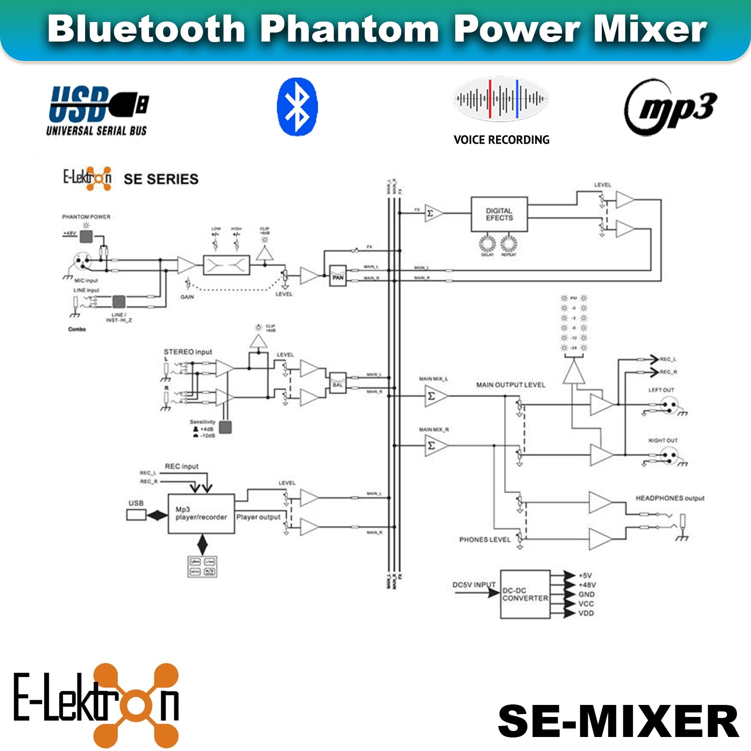 E-Lektron Compact Studio Bundle: SE-4 USB Audio Mixer & RM2 Condenser Microphone - additional view 9