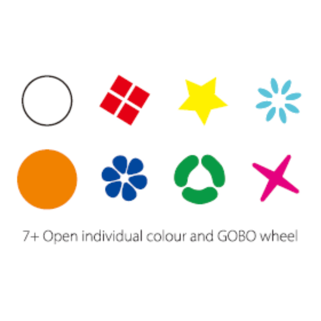 Orbis 100 gobo and colour wheel patterns