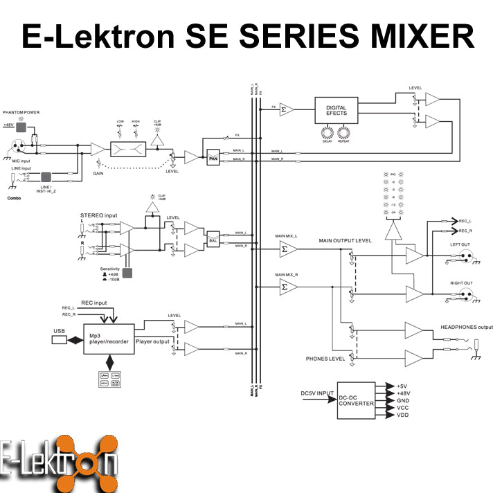 E-Lektron SE-8 Live Audio Mixer 8 Channel Mixer incl. USB Bluetooth Soundcard Phantom Power