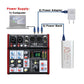 E-lektron AIM-66 U-PAD 4 Channel DSP Mixing Console streaming mixer USB Audio Interface Mic Input