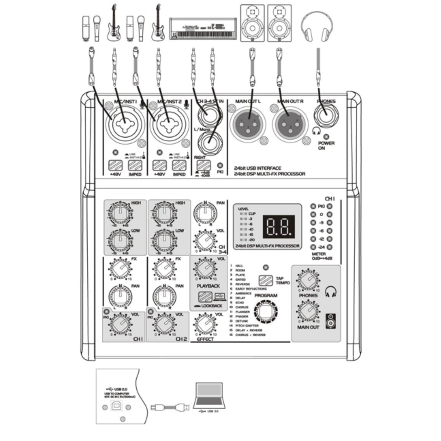 E-lektron AIM-68 U-PAD 6 Channel DSP Mixing Console streaming mixer USB Audio Interface Mic Input