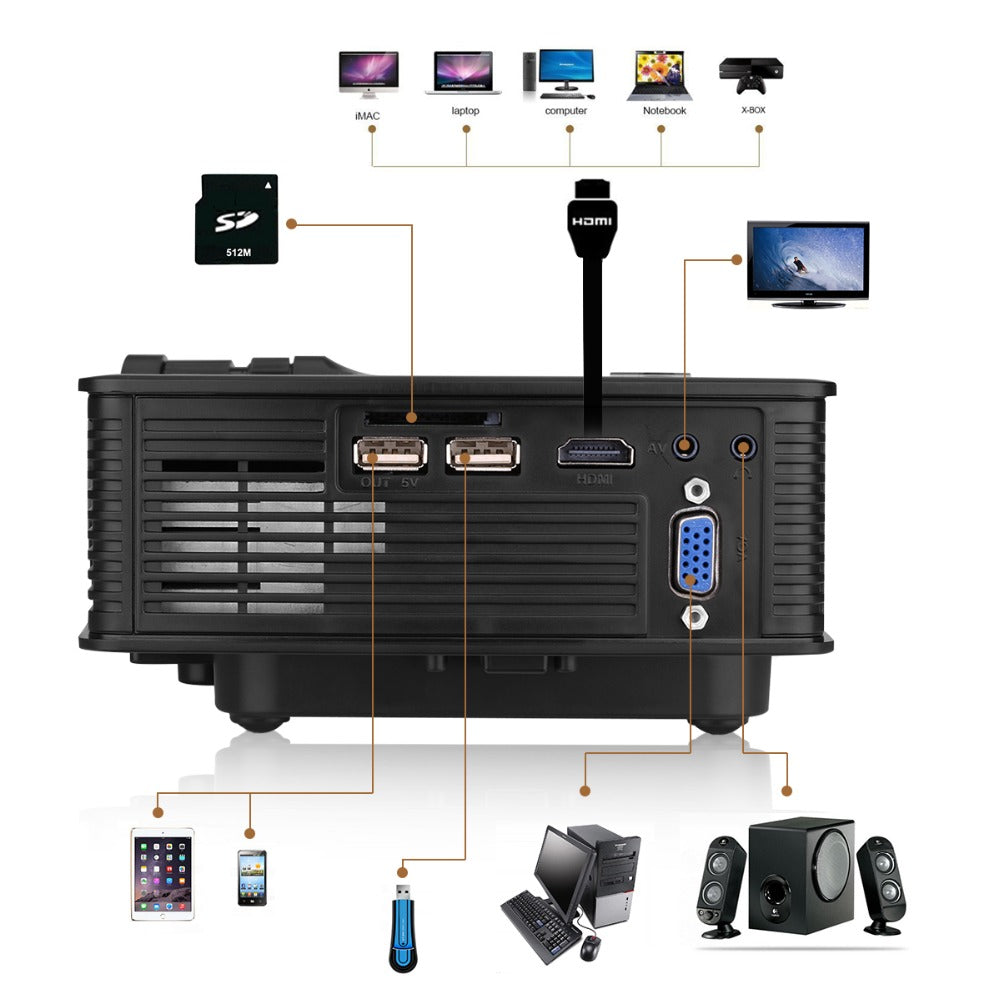 Portable 1080P 3800 Lumens HD LED Multimedia Projector Home Cinema Theater HDMI